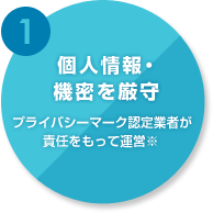1.個人情報・機密を厳守　プライバシーマーク認定業者が責任をもって運営※