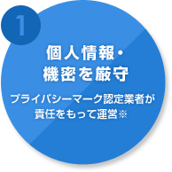 1.個人情報・機密を厳守　プライバシーマーク認定業者が責任をもって運営※