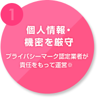 1.個人情報・機密を厳守　プライバシーマーク認定業者が責任をもって運営※